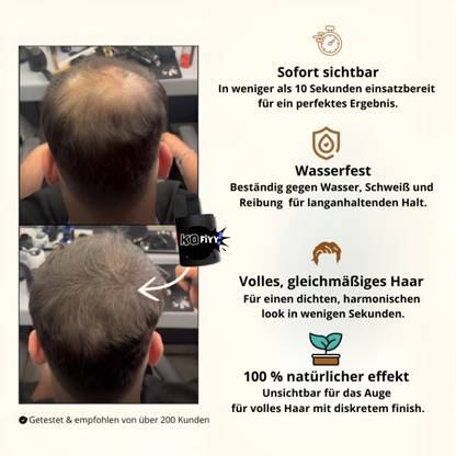 Kofiyy Haare Camouflage